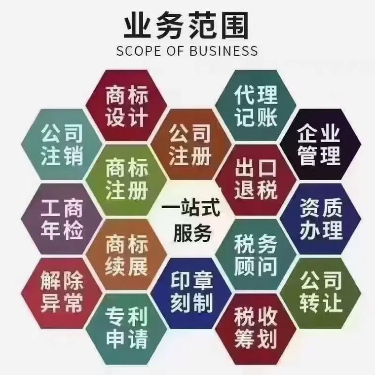 安徽代理记账